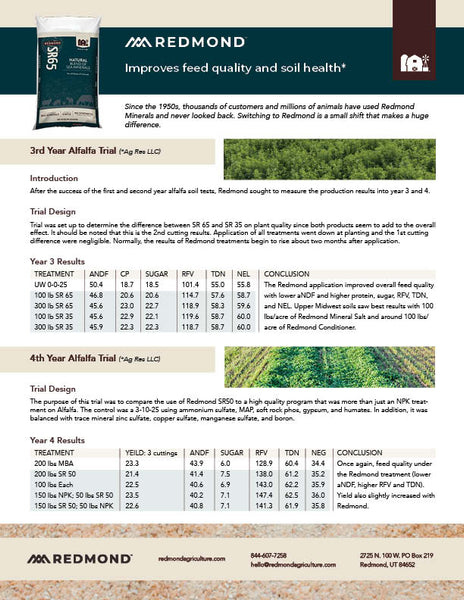 Agriculture product