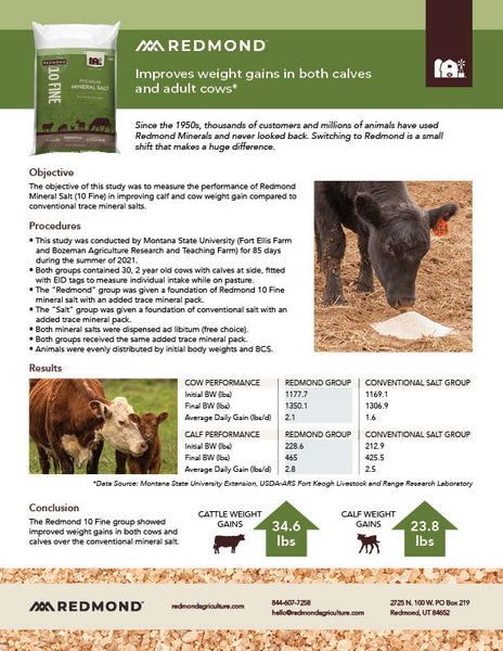 Agriculture product