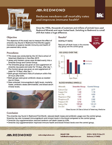 Agriculture product