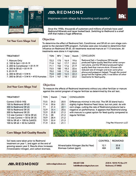 Agriculture product