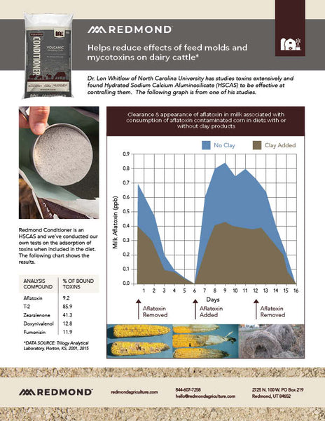 Agriculture product