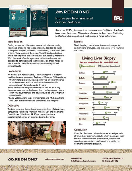 Agriculture product
