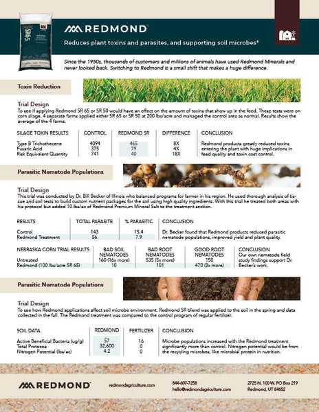 Agriculture product